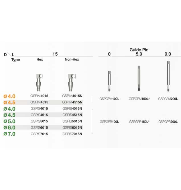 Implantat-Pick-up-Abdruckkappe
